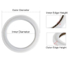 Fiber Laser Sealing Ring