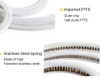 Fiber Laser Sealing Ring