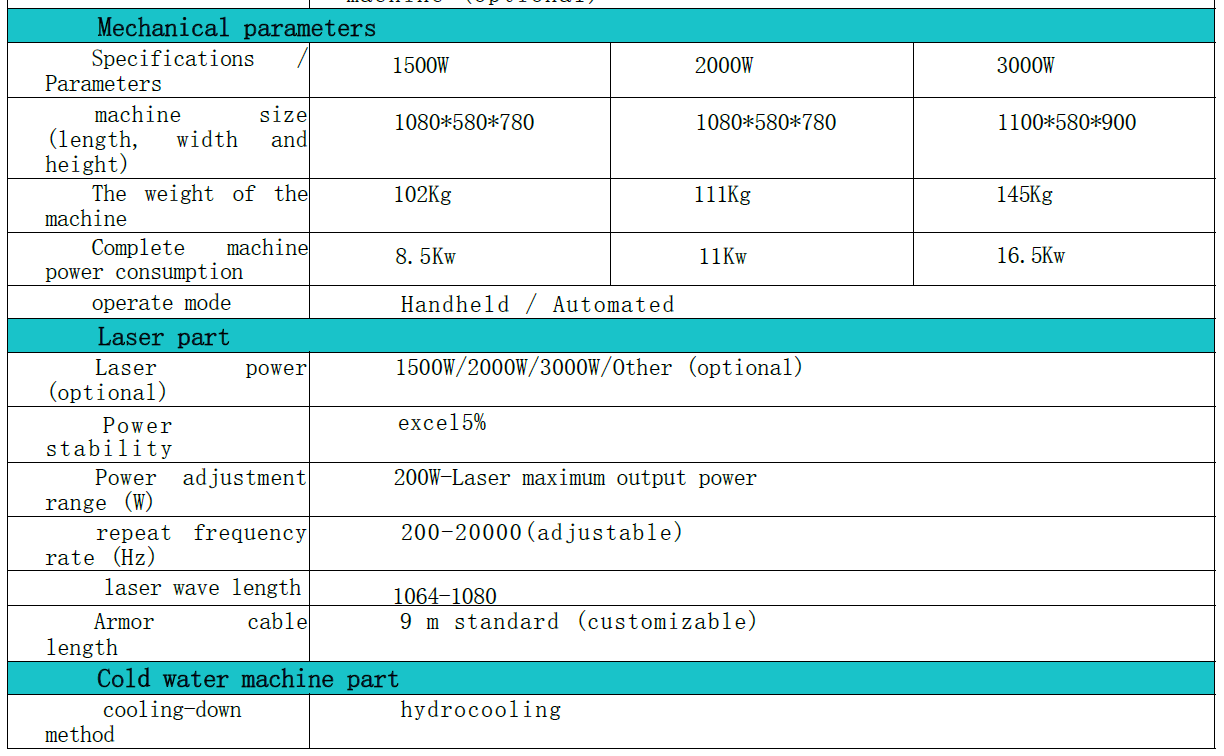 a8e84aa8398f2f52158bef6e8cd6f3e0