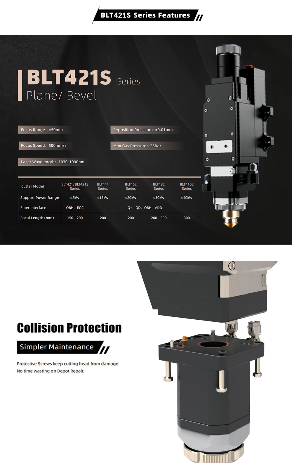 Bochu Auto Focus Fiber Laser Cutting Head BLT421S
